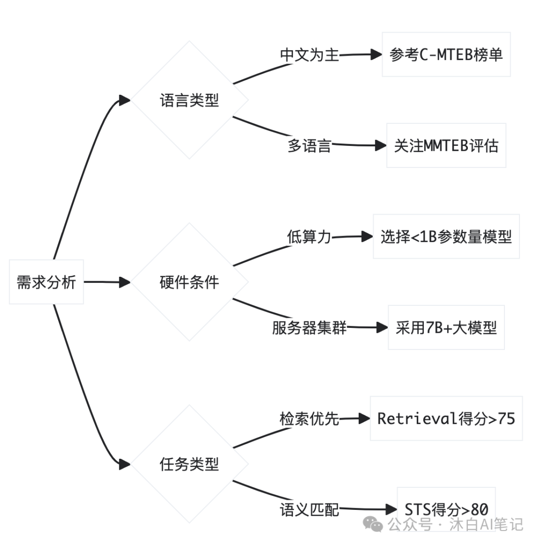 image.png|550